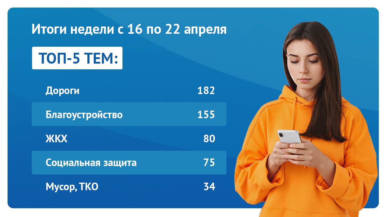 IMG 20220427 161735 499