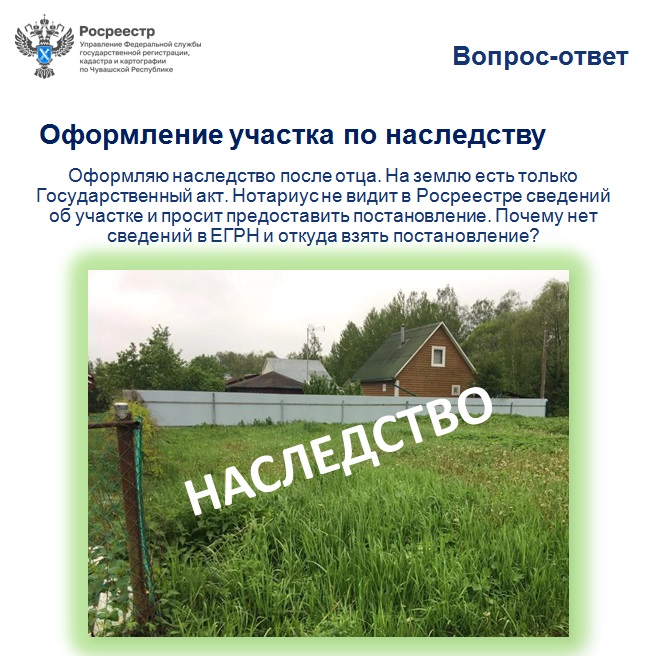 Участок по наследству