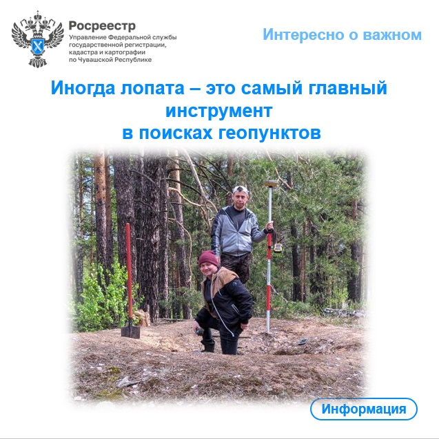 ГГС лопата
