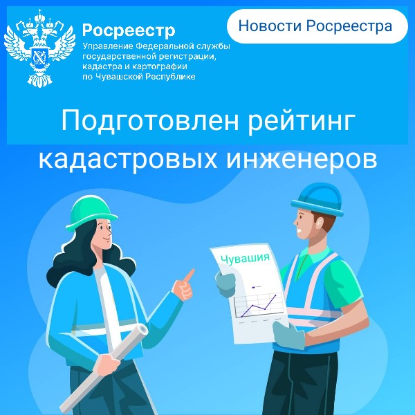 Рейтинг КИ 2024 1